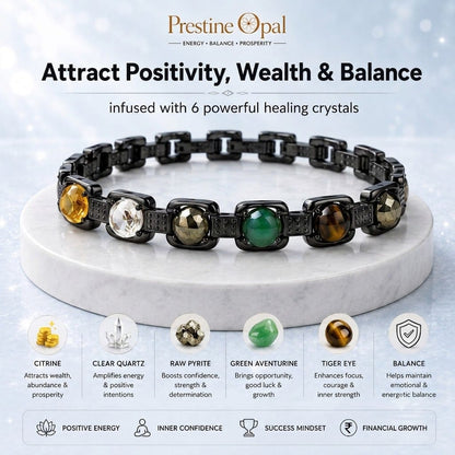 Rinmukteshwar Siddh Metal Dhan Yog™ Bracelet (Matte Black)