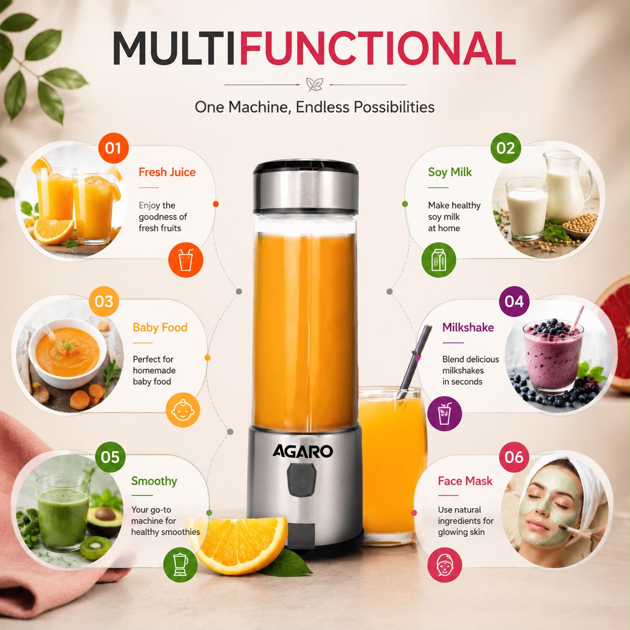 USB rechargeable mini juicer and blender